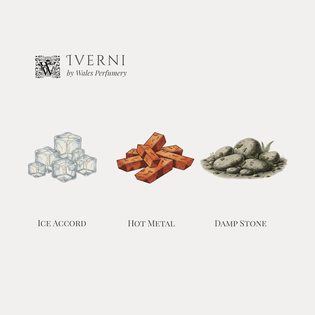 Wales Perfumery - Iverni