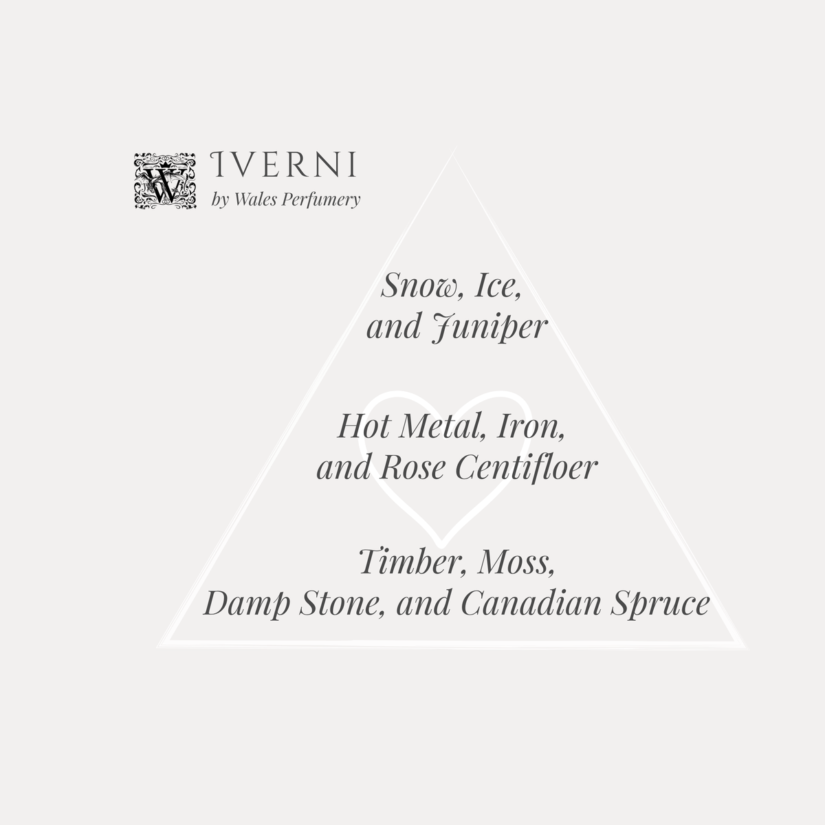 Wales Perfumery - Iverni